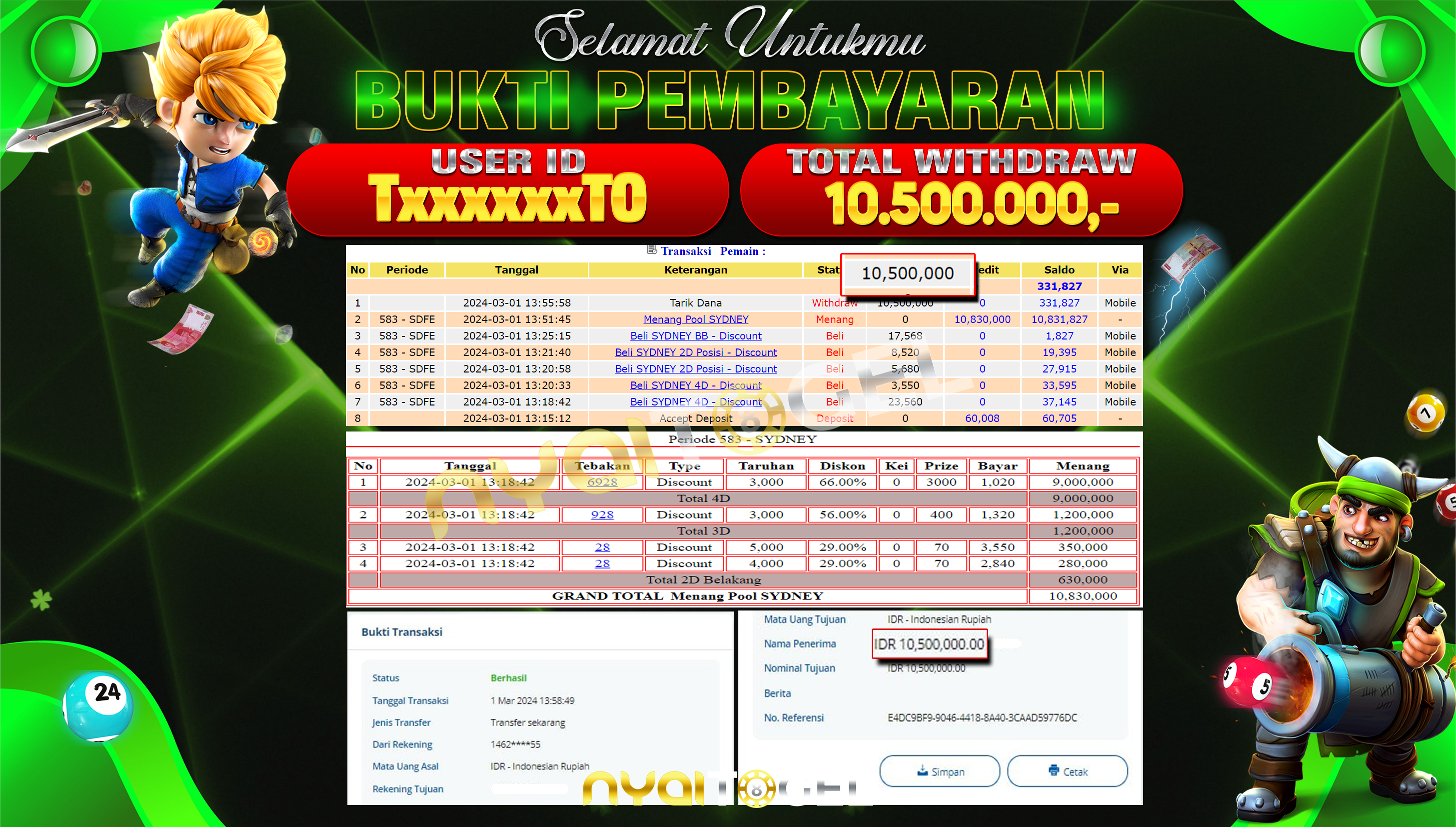 NYAITOGEL Bukti Jackpot Togel Di Pasaran Sydney Rp.10.500.000,-