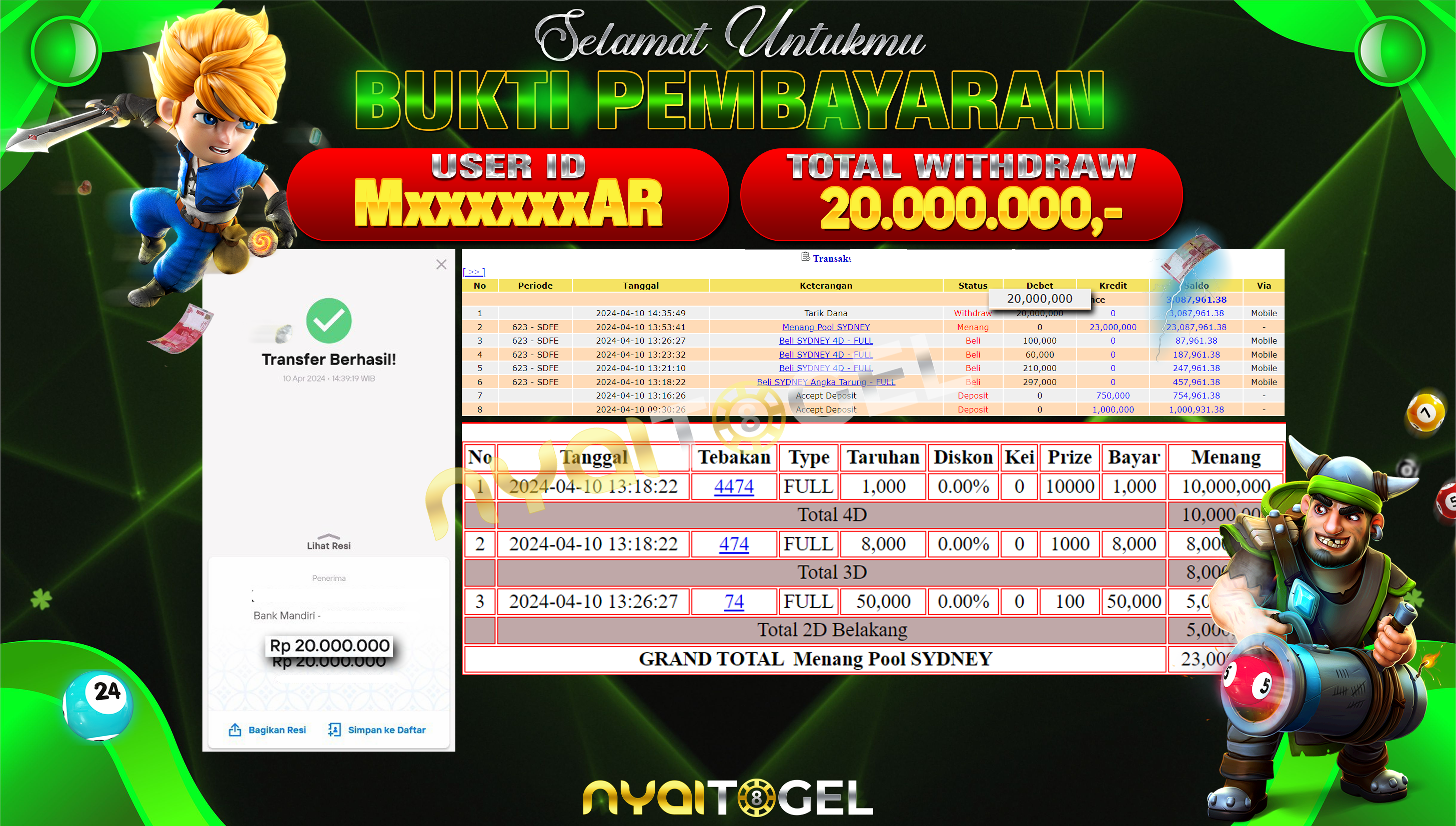 NYAITOGEL Bukti Jackpot Togel Di Pasaran Sydney Rp.20.000.000,-