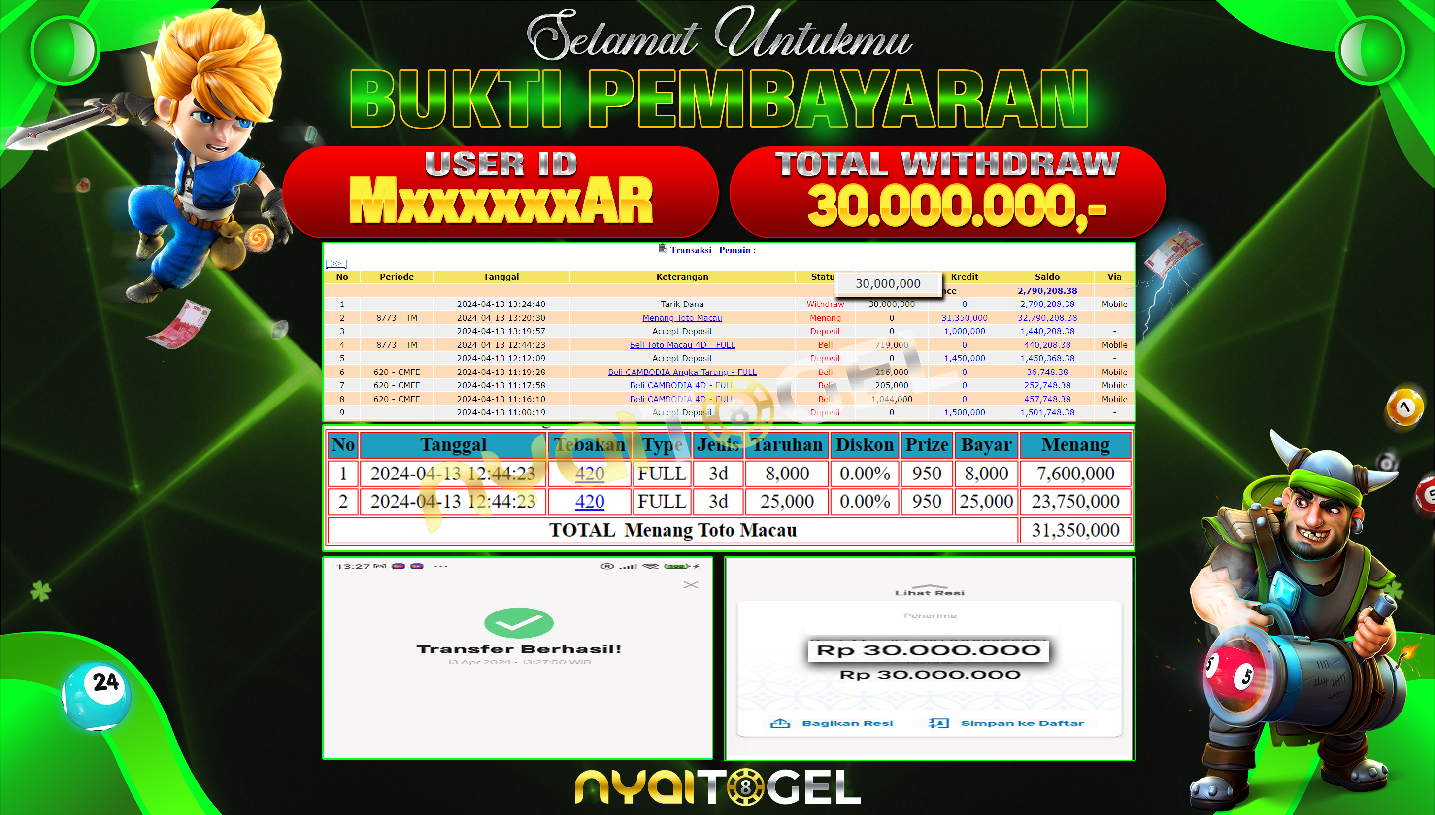 NYAITOGEL Bukti Jackpot Togel Di Pasaran TTM Rp.30.000.000,-