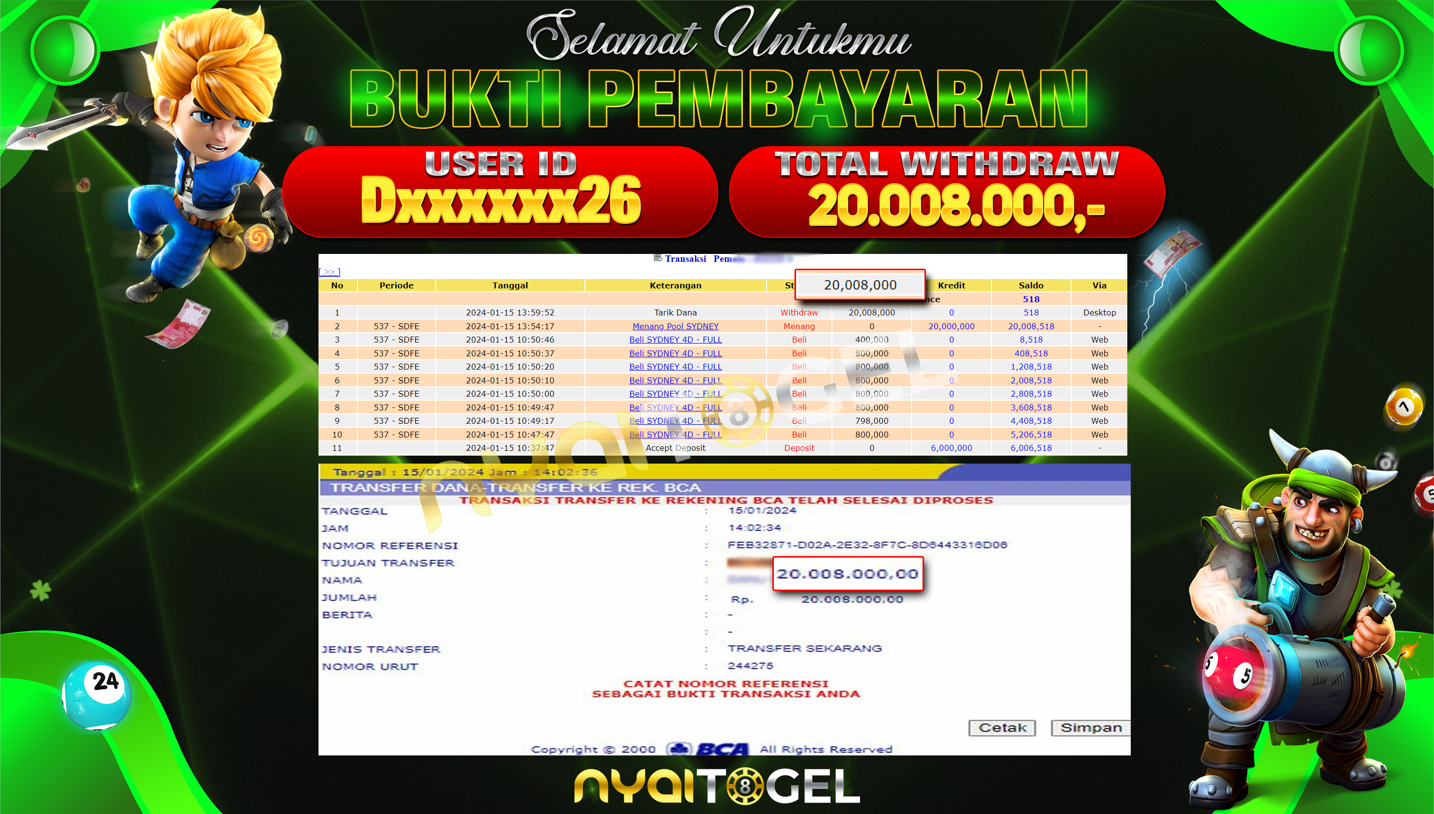 NYAITOGEL Bukti Jackpot Togel Di Pasaran Sydney Rp.20.008.000,-