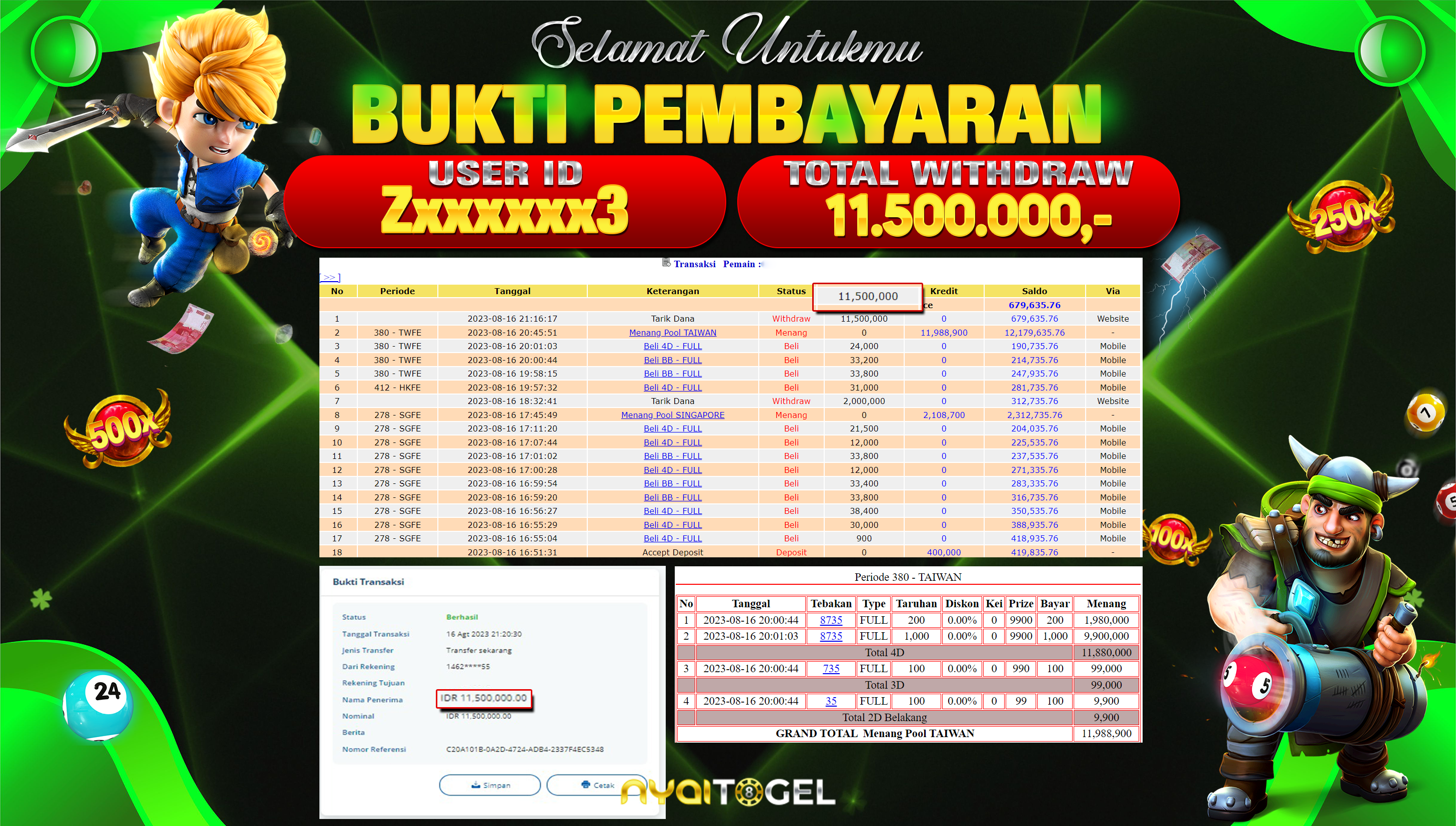 NYAITOGEL Bukti Jackpot Togel Di Pasaran Taiwan Rp.11.500.000,-