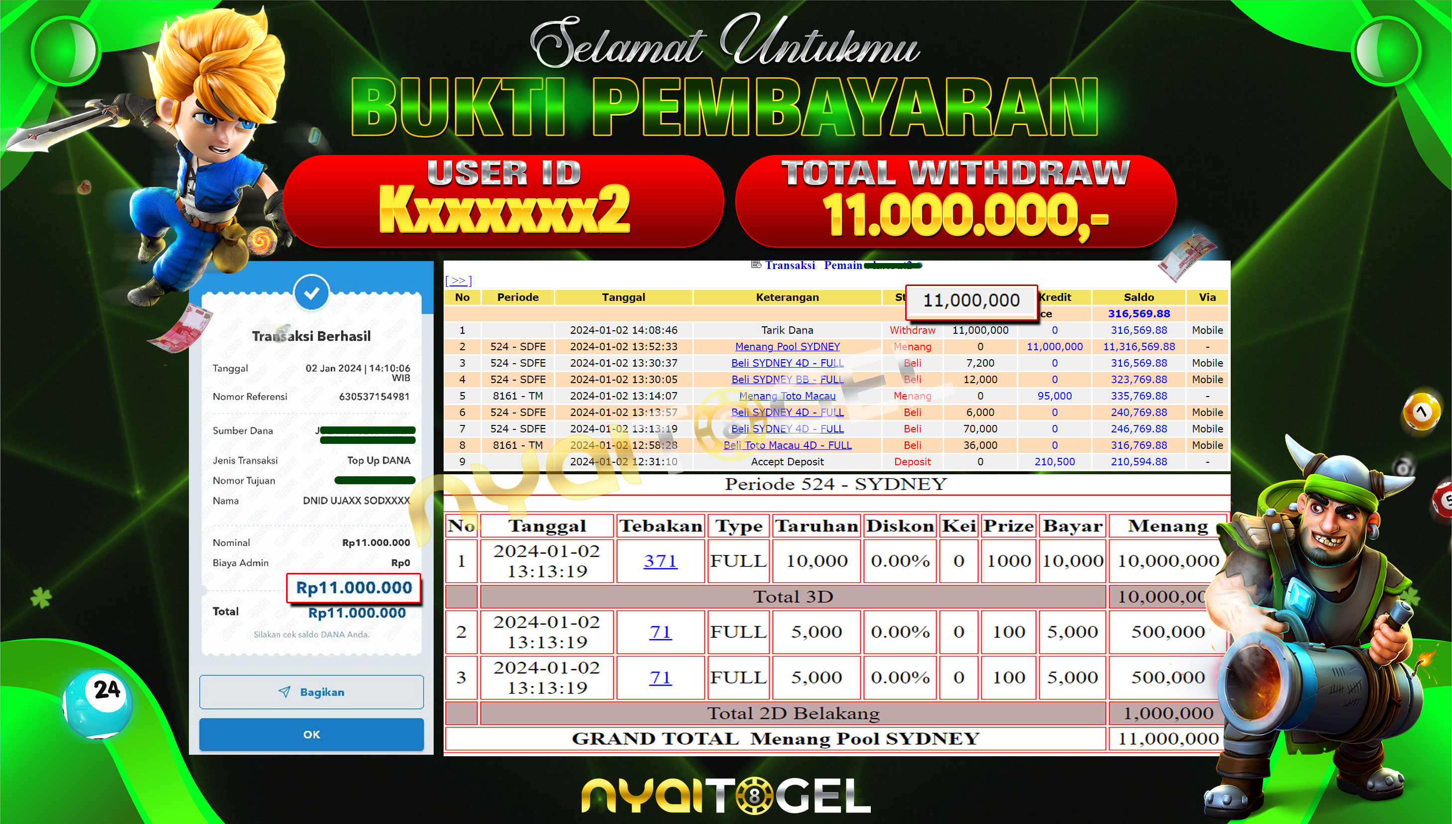 NYAITOGEL Bukti Jackpot Togel Di Pasaran Sydney Rp.11.000.000,-