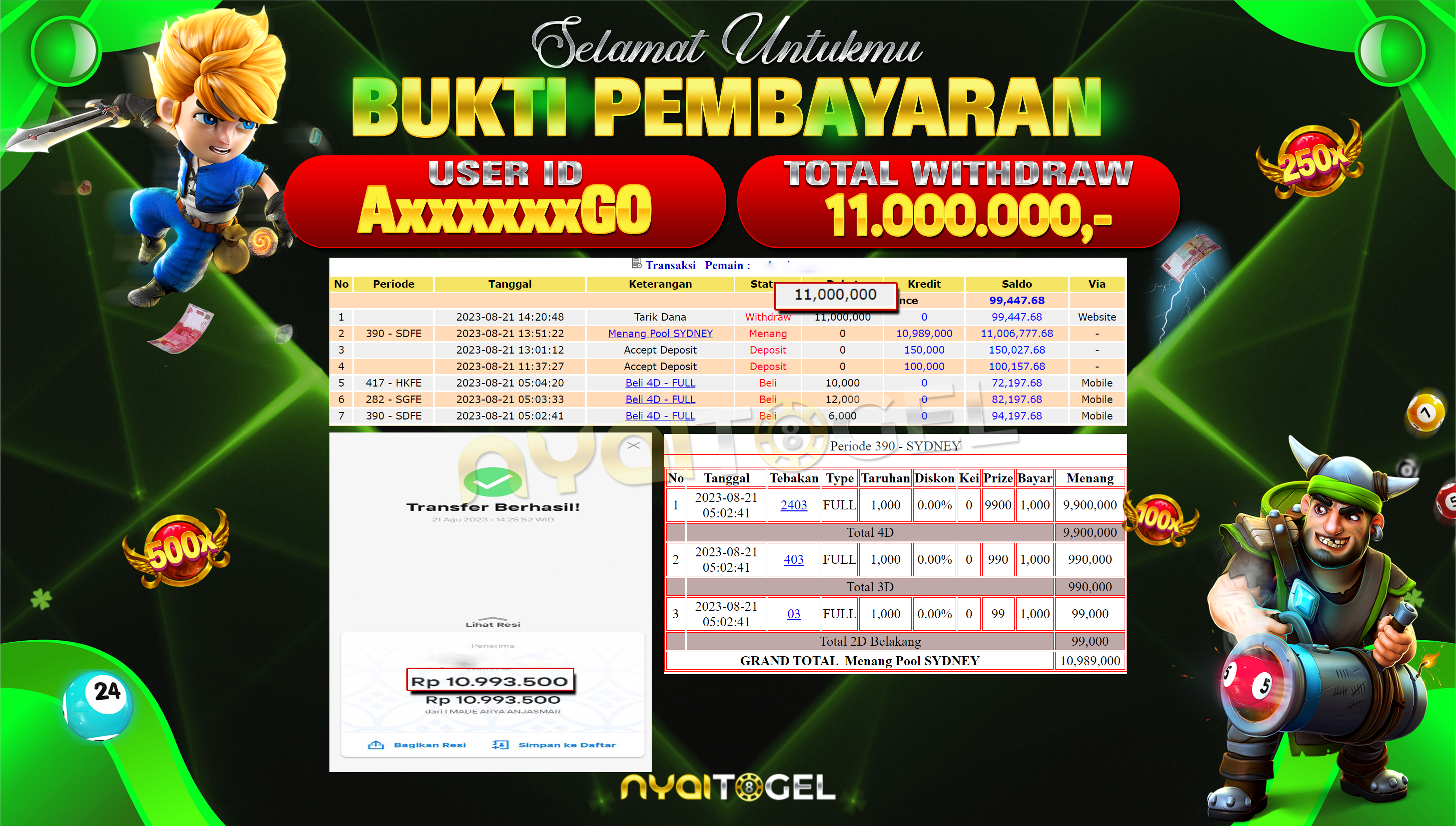 NYAITOGEL Bukti Jackpot Togel Di Pasaran Sydney Rp.11.000.000,-