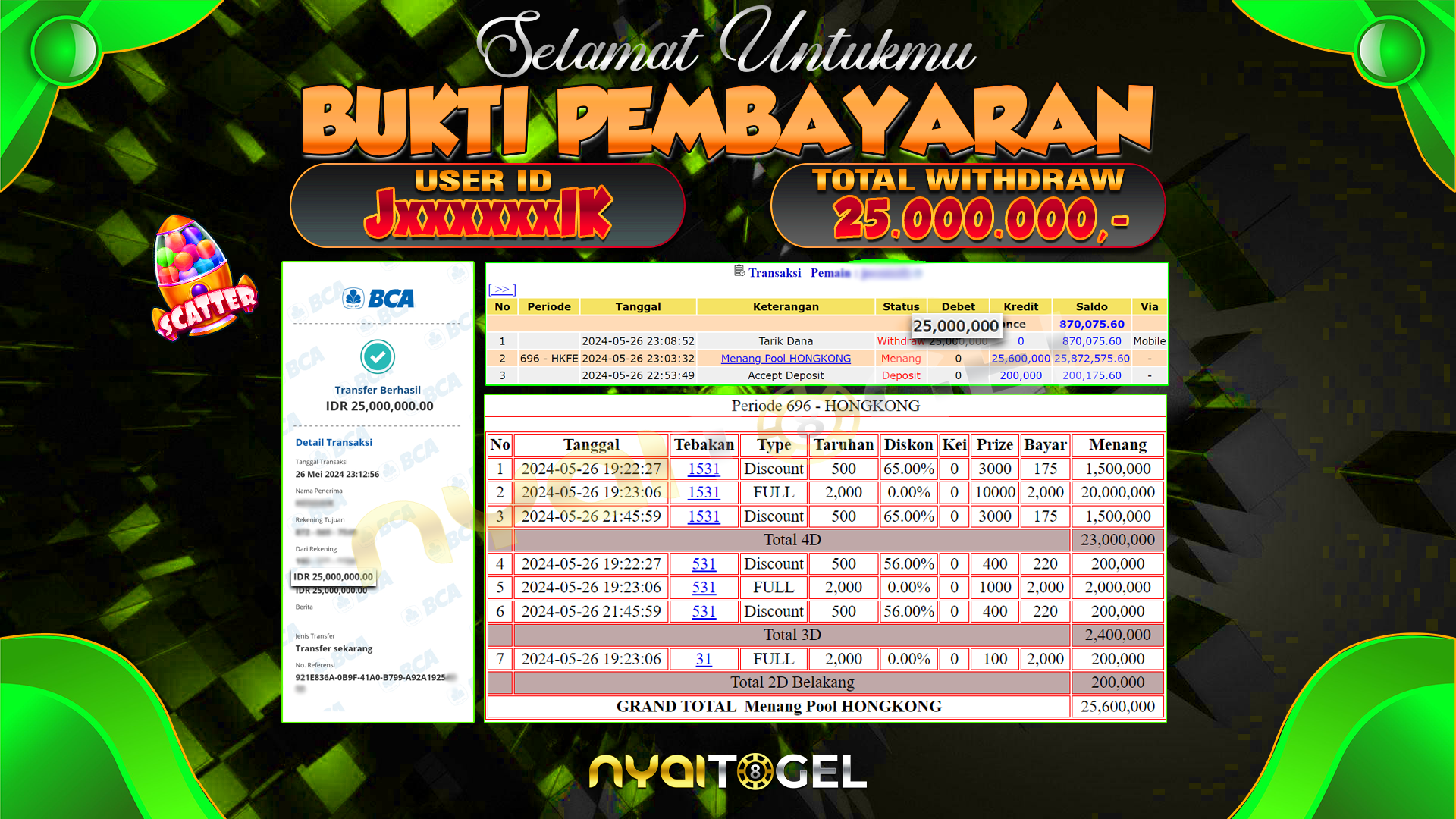 NYAITOGEL Bukti Jackpot Togel Di Pasaran HK Rp.25.000.000,-