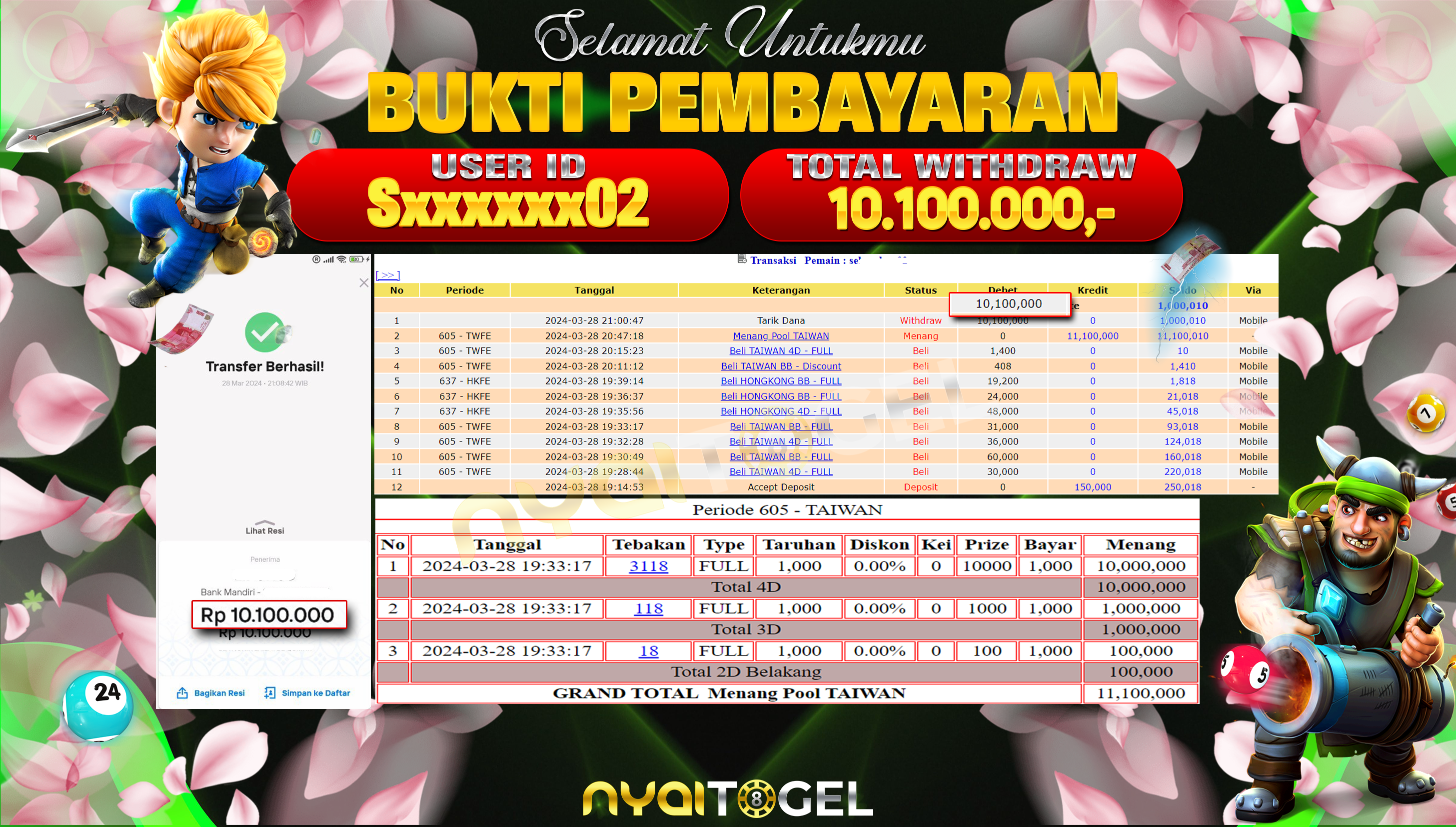 NYAITOGEL Bukti Jackpot Togel Di Pasaran Taiwan Rp.10.100.000,-