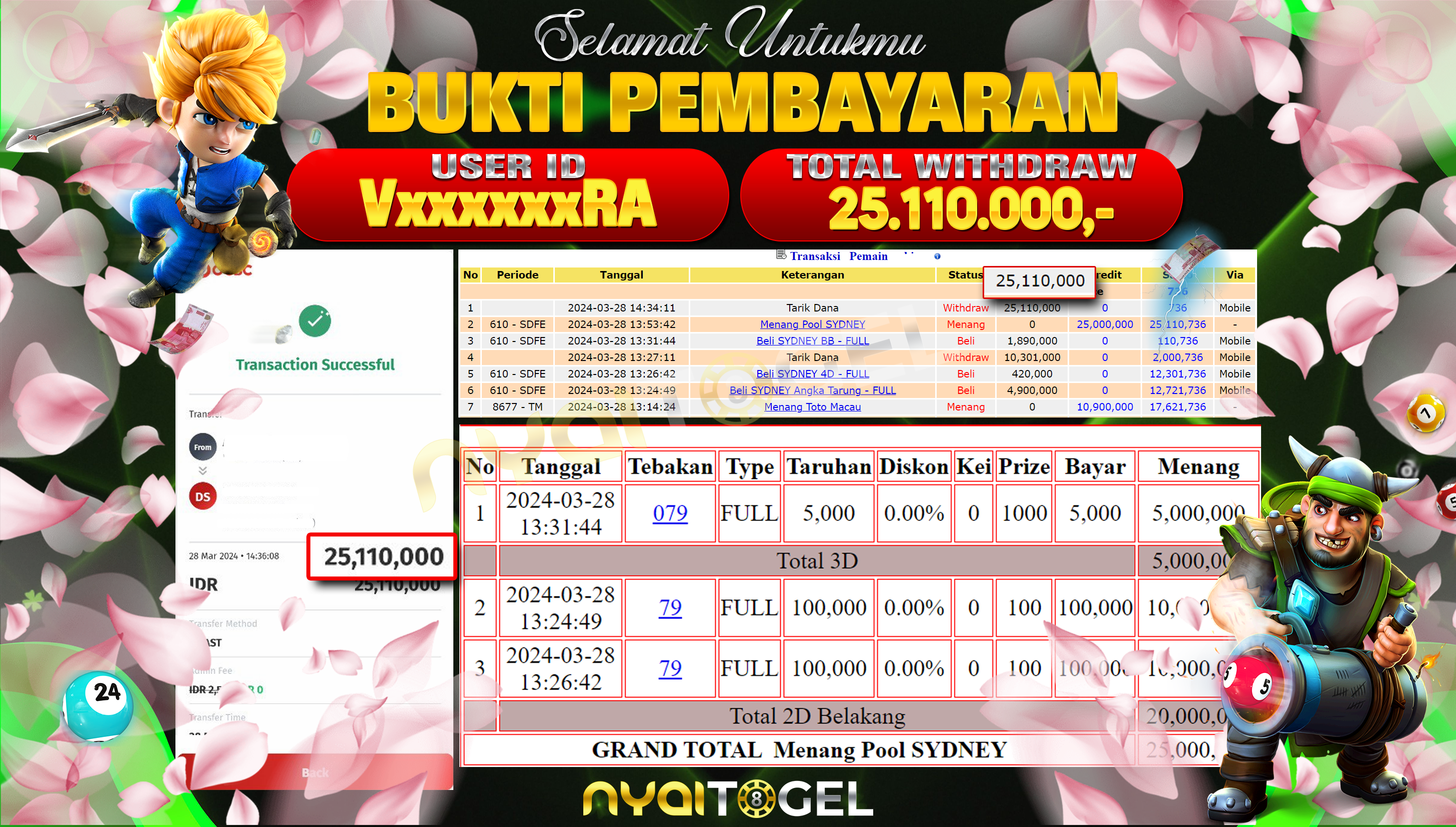 NYAITOGEL Bukti Jackpot Togel Di Pasaran Sydney Rp.25.110.000,-