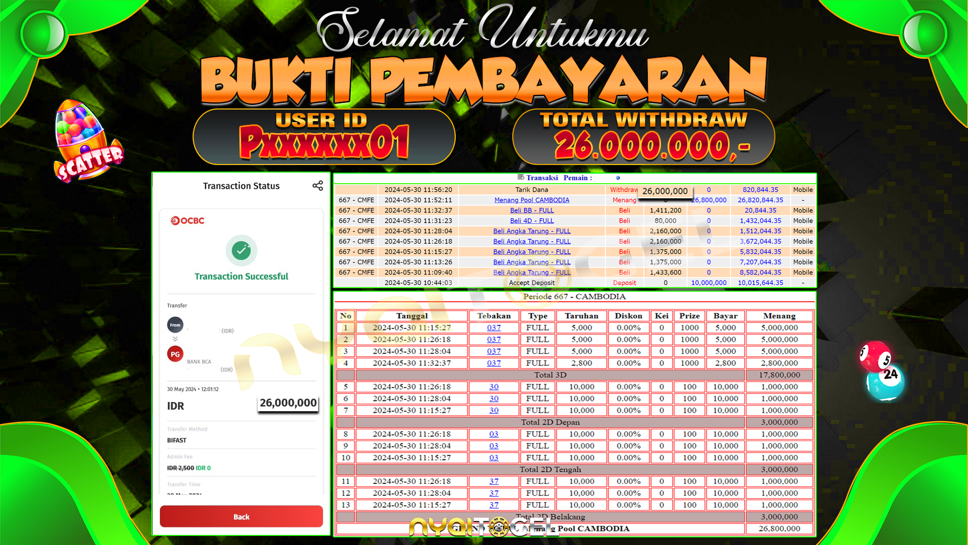 NYAITOGEL Bukti Jackpot Togel Di Pasaran Cambodia Rp.26.000.000,-