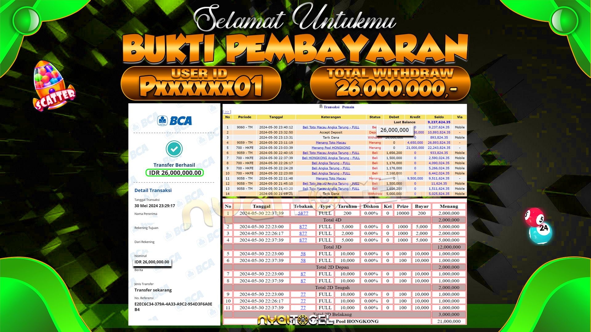 NYAITOGEL Bukti Jackpot Togel Di Pasaran TTM Rp.26.000.000,-