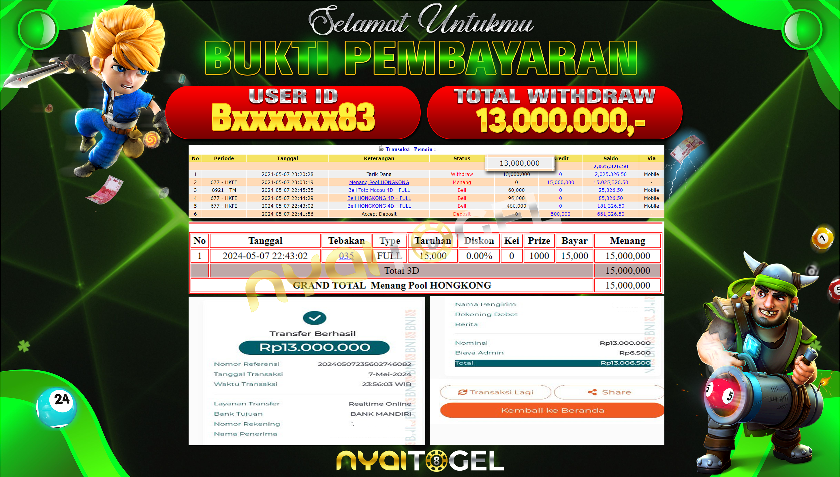 NYAITOGEL Bukti Jackpot Togel Di Pasaran HK Rp.13.000.000,-