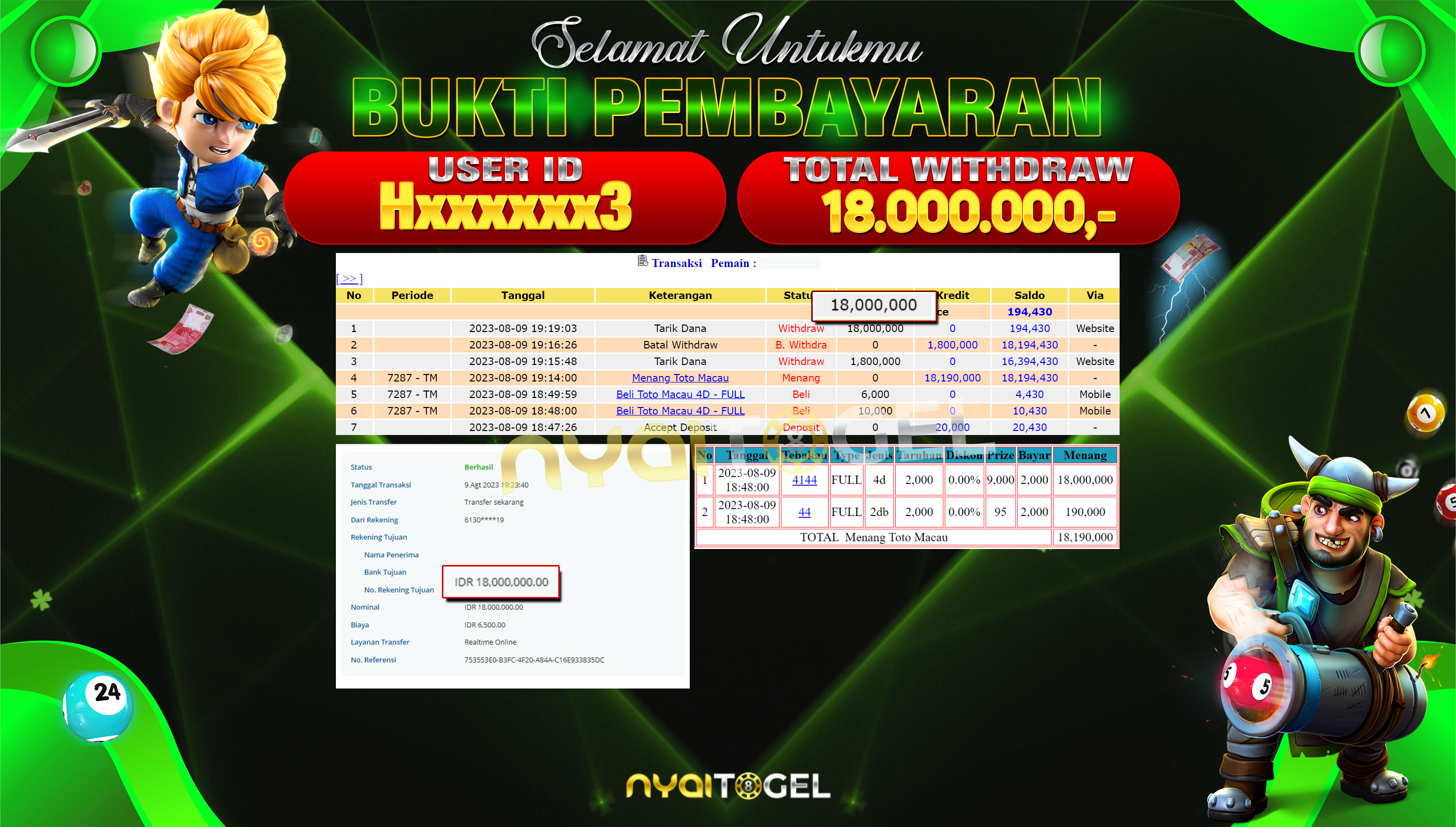 Bukti Jackpot Togel 9 Agustus 2023