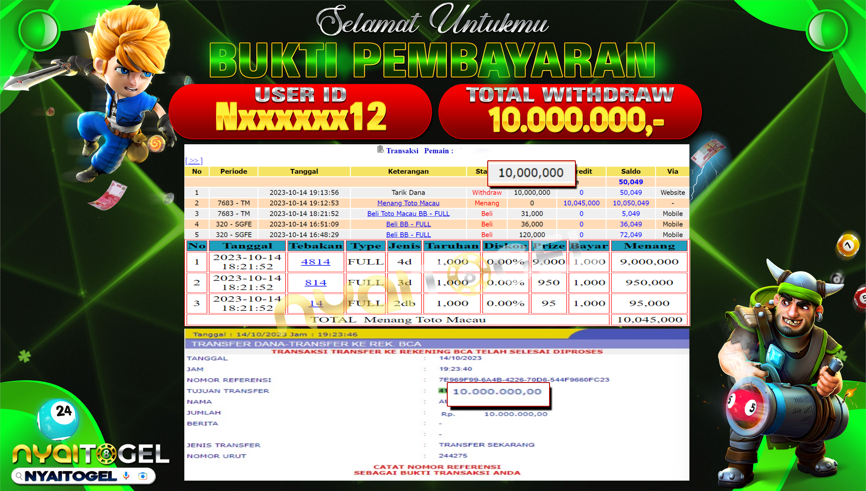 NYAITOGEL Bukti Jackpot Togel Di TTM Rp.10.000.000,-