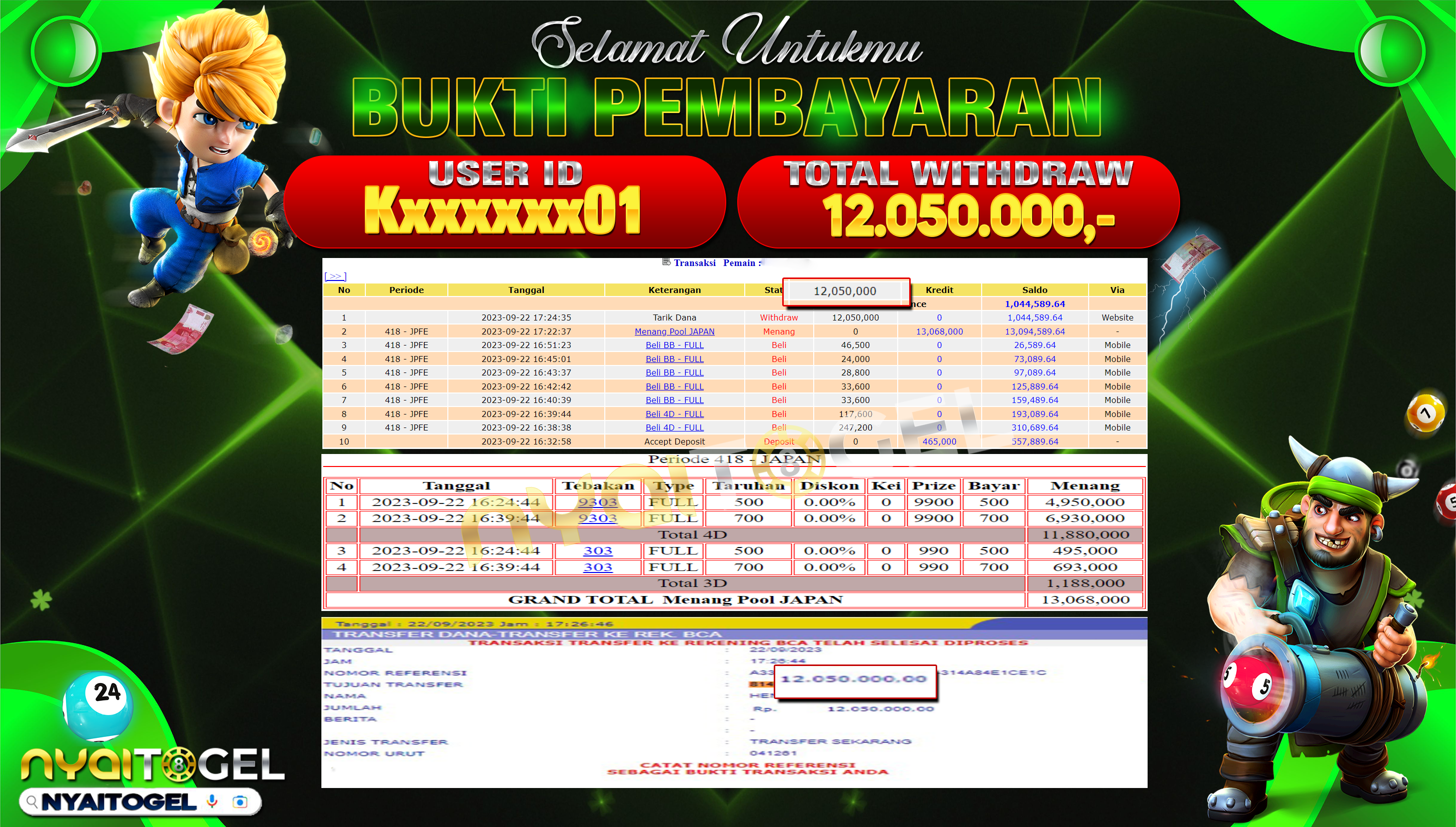 NYAITOGEL Bukti Jackpot Togel Di Pasaran JAPAN Rp.12.050.000,-