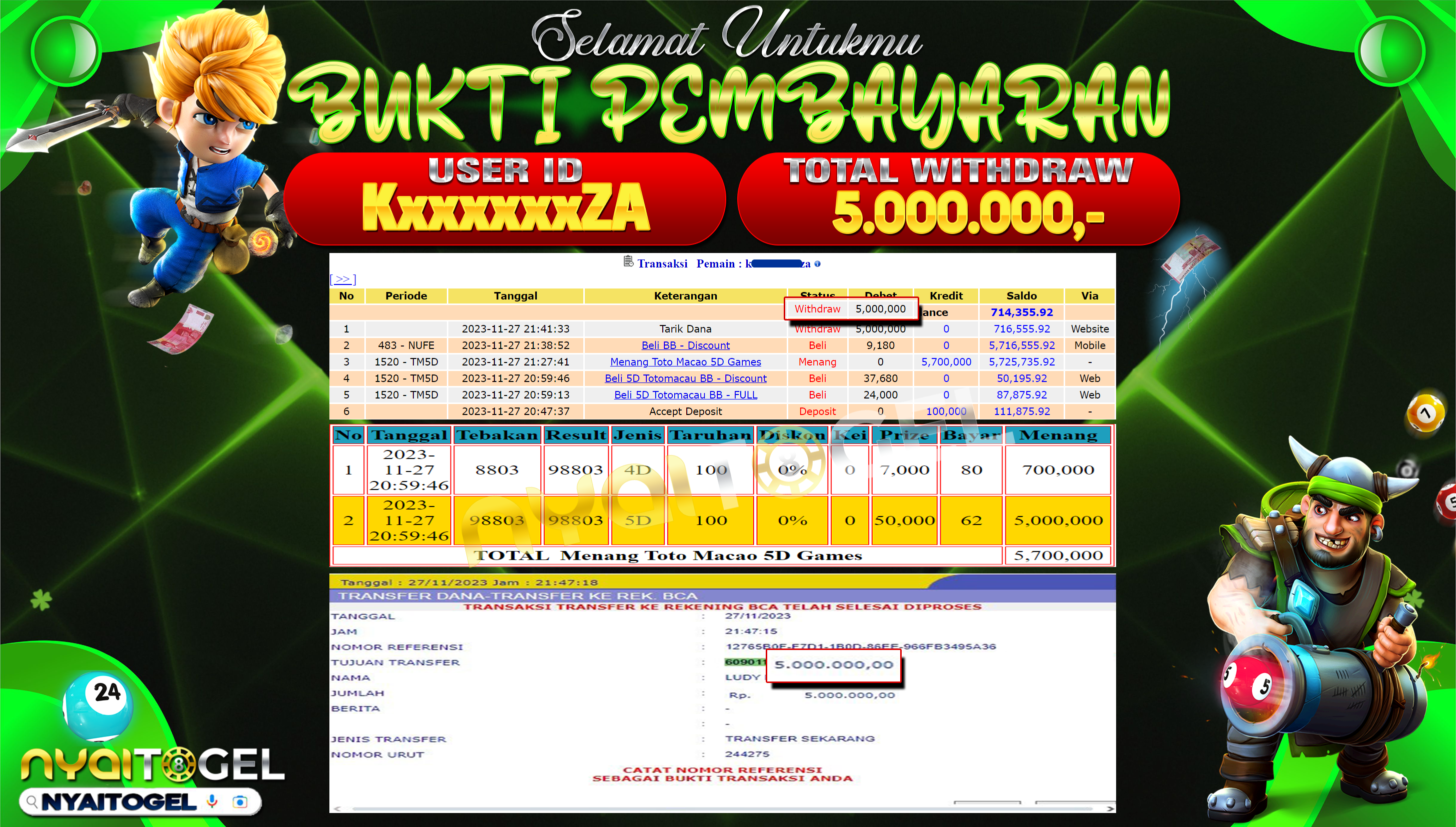 NYAITOGEL Bukti Jackpot Togel Di TTM 5D Rp.5.000.000,-