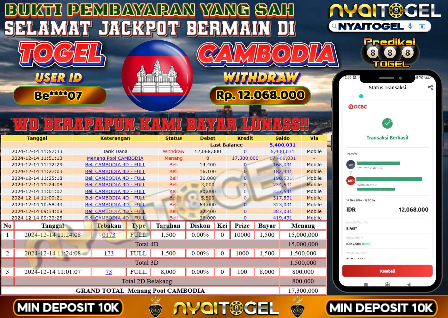 Bukti Jp Togel