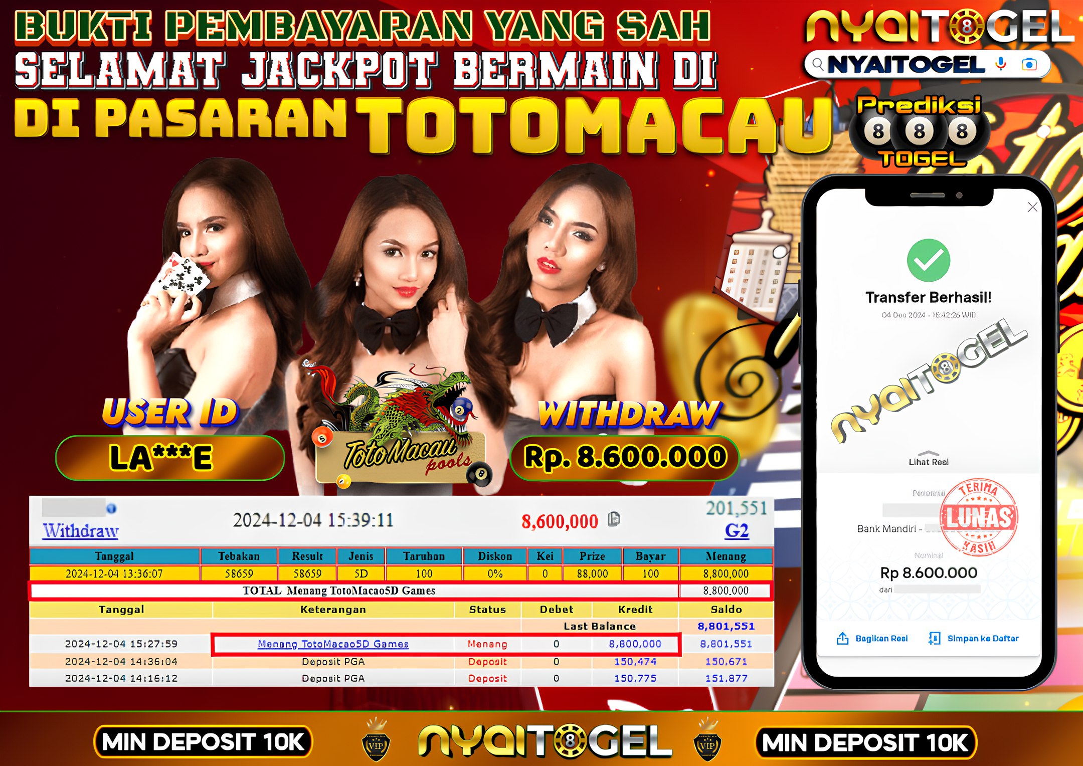 Bukti Jp togel