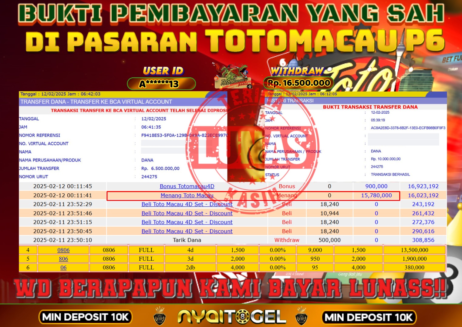 bukti jp togel