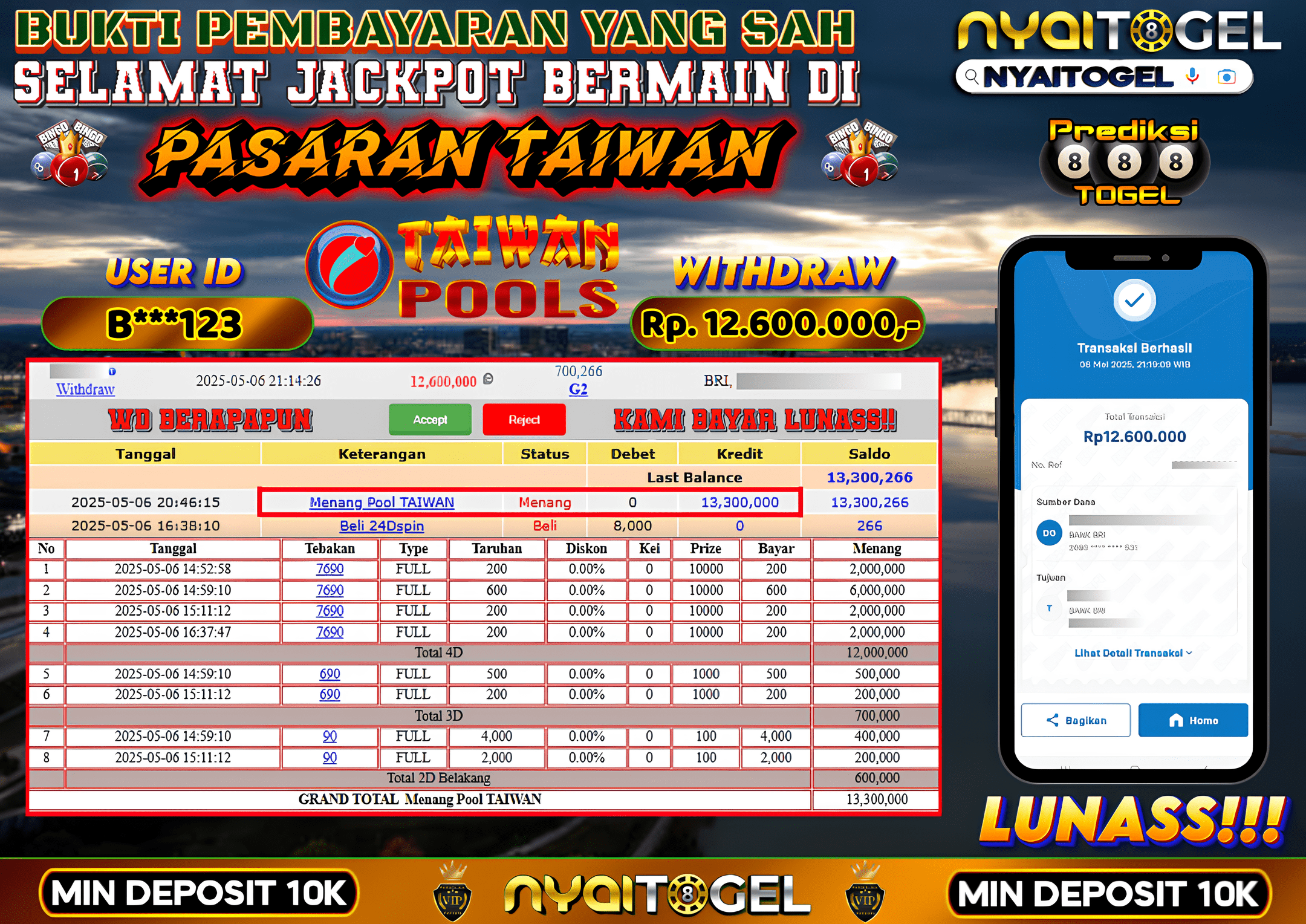 NYAITOGEL Bukti Jackpot Togel