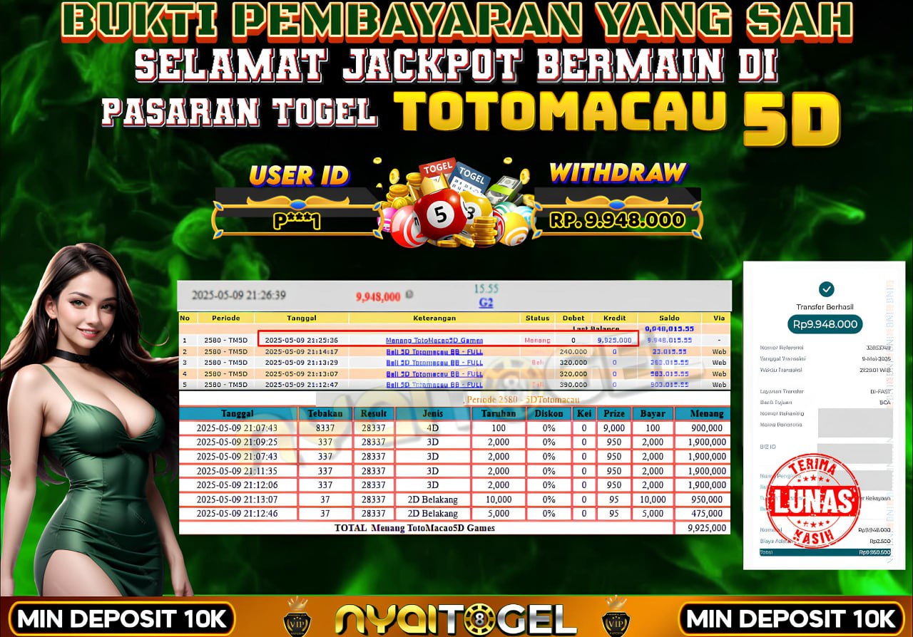 Bukti Jp Togel