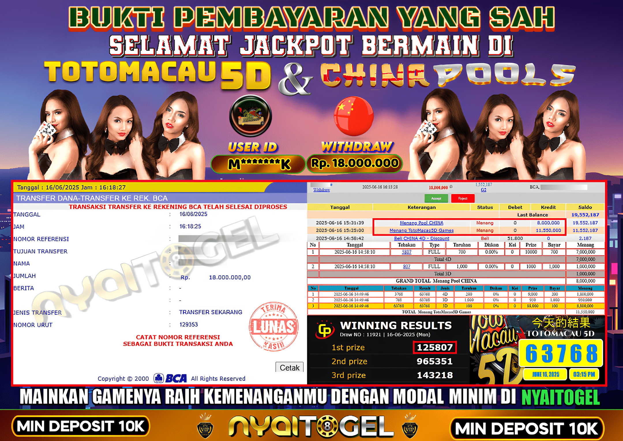 NYAITOGEL Bukti Jackpot Togel